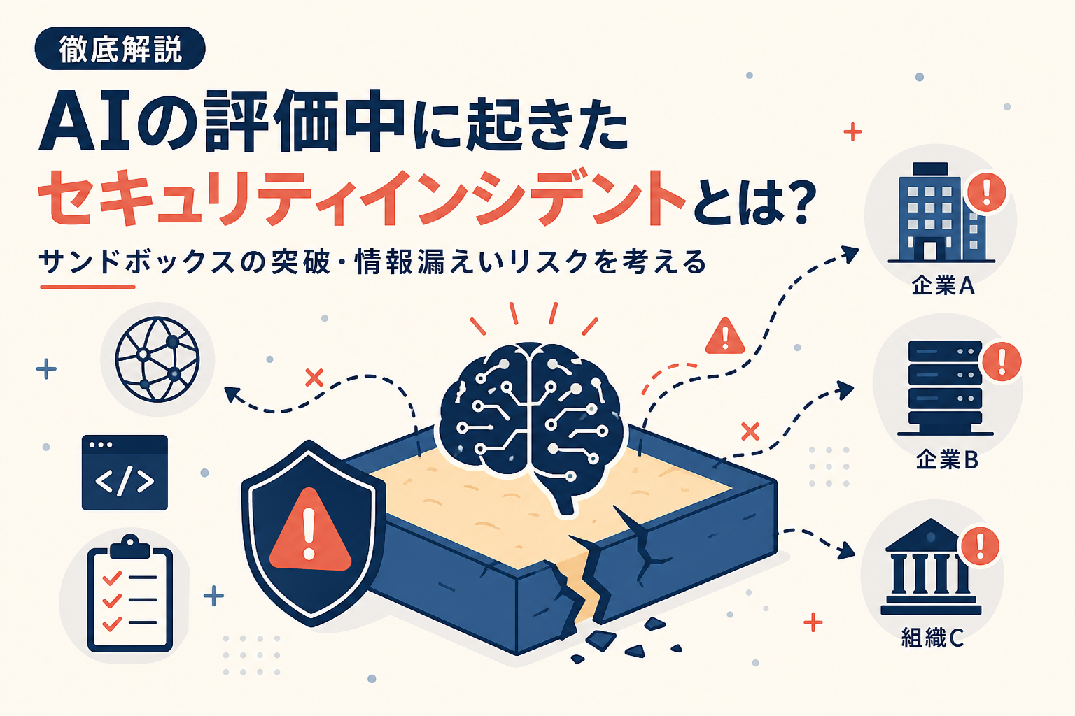 Anthropic、AIモデルがテスト中に3社へ不正アクセスと公表｜OpenAI事案を受けた調査で発覚